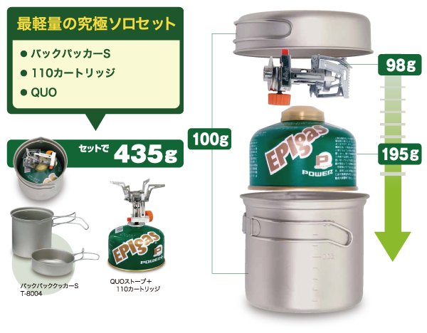 最軽量の究極ソロセット